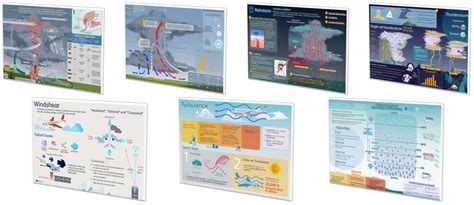 Educational Resources Website Enriched with More Infographics｜Hong Kong ...