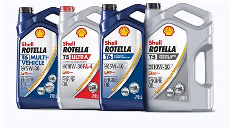 Full Synthetic and Synthetic Blend Oil Products | Shell ROTELLA®