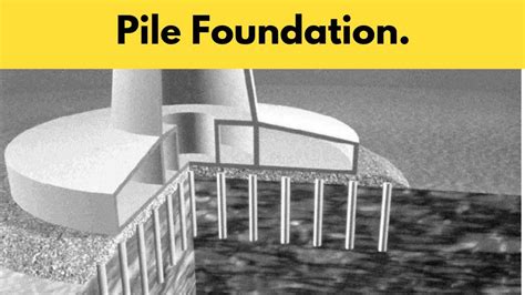 What is Pile Foundation? Its Types, Uses, Design.