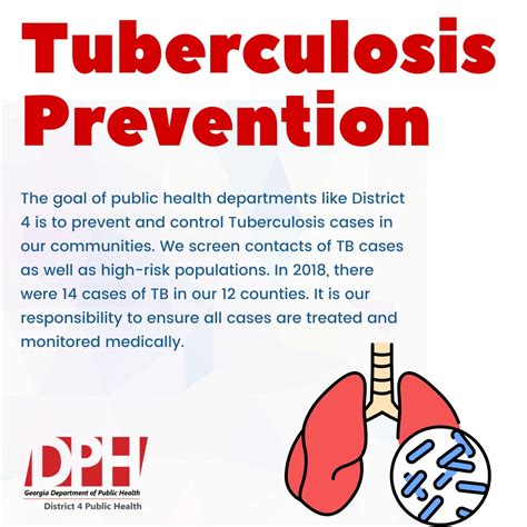 How To Control Tuberculosis - Creativeconversation4