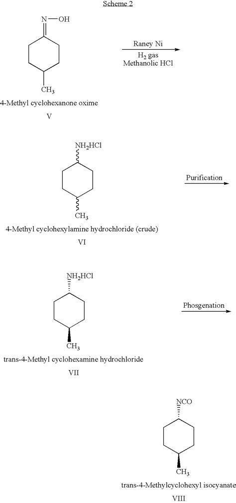 GLIMEPIRIDE – Drug Approvals International