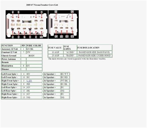 Nissan Altima Radio Wiring Diagram Pics - Faceitsalon.com