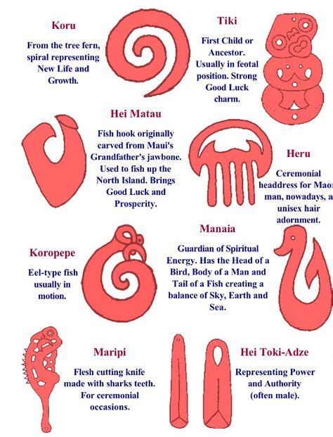 50+ Best Maori symbols images | maori symbols, maori, maori art