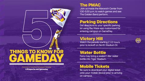 Know Before You Geaux: LSU Football vs. Southern – LSU