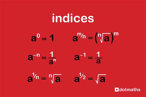 How To Add Indices In Algebra - Brian Harrington's Addition Worksheets