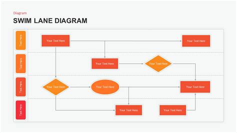 Swimlane Diagram PowerPoint Template | Slidebazaar