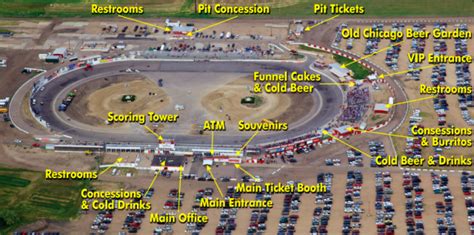 Track Info - Colorado National Speedway