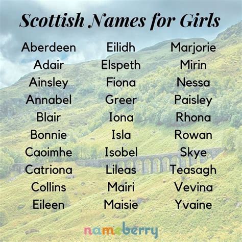 Pin on Future | Scottish names, Names, Scottish boys names