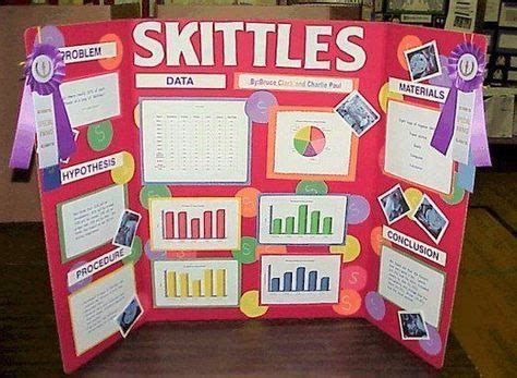 Skittles Science Fair Project Instructions | Kindergarten science fair ...