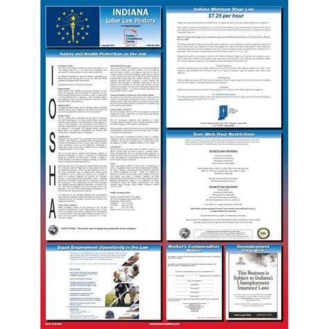 Montana 2022 Labor Law Posters - State And Federal Labor Law Posters For Workplace Compliance ...