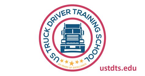 FAFSA - U.S. Truck Driver Training School