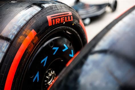 F1 2023: Navigating the Crucial Role And Evolving Landscape Of Tyres ...