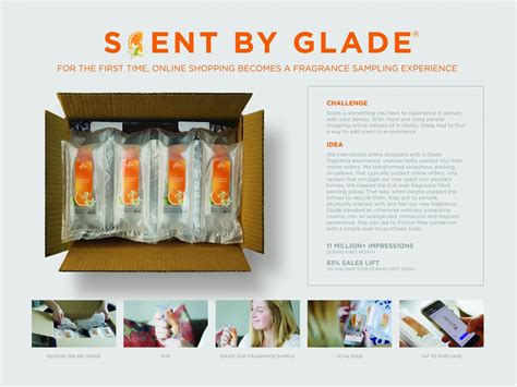 SC Johnson - Glade - Scent by Glade | Clios