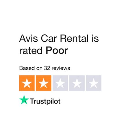 Avis Car Rental Reviews | Read Customer Service Reviews of avis.us