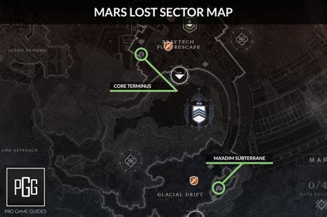 Destiny 2 Lost Sector Locations & Maps - All Lost Sectors in Destiny 2: Forsaken! - Pro Game Guides