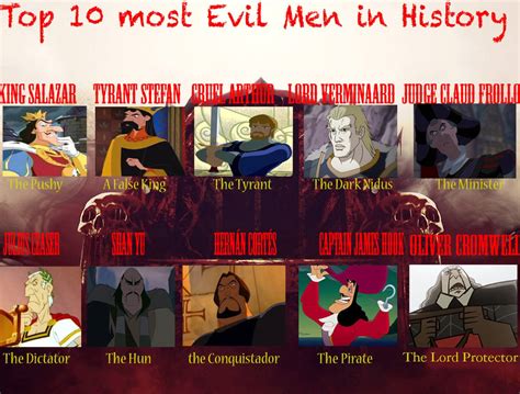 Top 10 most evil men in movies by LagovulpesTheGentle on DeviantArt