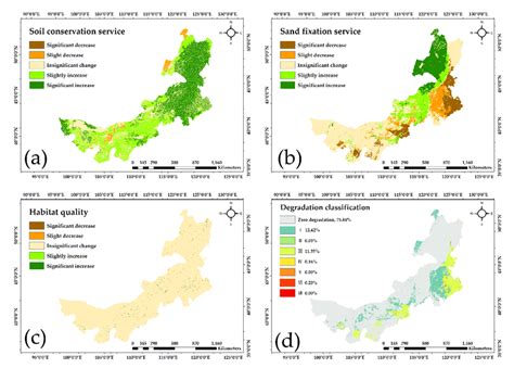 Ecosystem services change from 2000 to 2020: (a) soil conservation ...