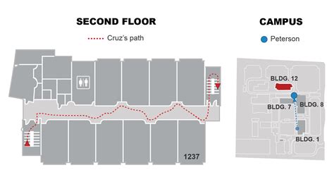 How the Marjory Stoneman Douglas school shooting unfolded | Graphic – Sun Sentinel