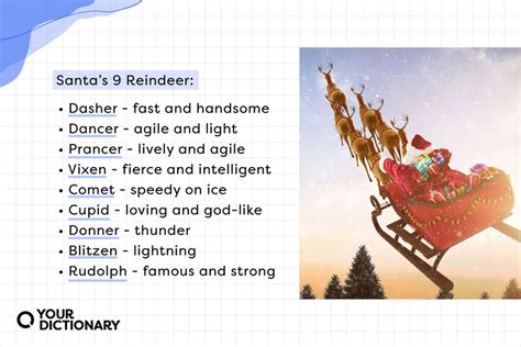 The Meaning of Santa’s Reindeer Names | YourDictionary