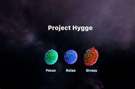 Hygge | Devpost