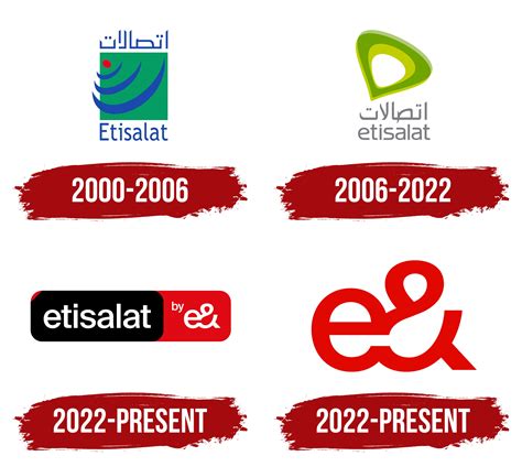 Aggregate more than 66 etisalat logo best - ceg.edu.vn