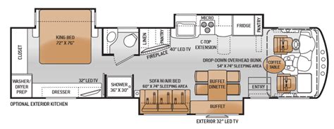 Car Dealer Floor Plan Financing - RandalltuCombs