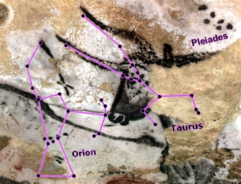 Rock Art Blog: ARE LASCAUX CAVE PAINTINGS ENCODED PALEOLITHIC STAR CHARTS?