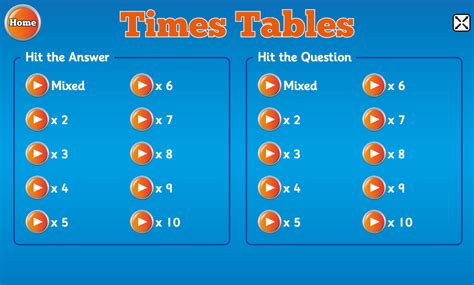 Times Tables Games KS2 | Multiplication Games | Lesson Resources | Year ...