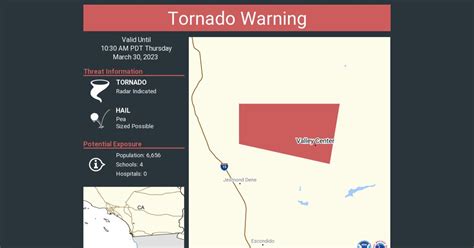 Latest storm creates rare tornado warning in San Diego | KPBS Public Media