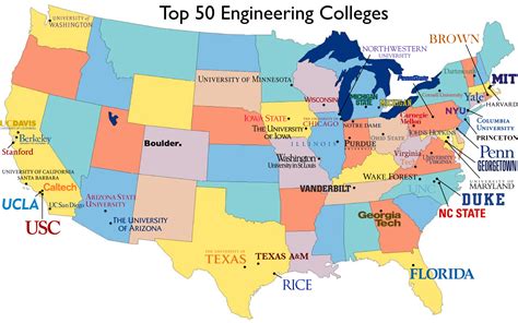 File:Top 50 engineering schools in the US.png - Wikimedia Commons