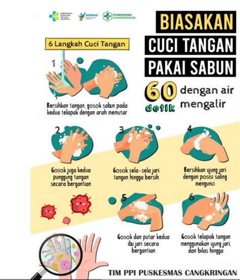 Cara Benar Cuci Tangan Pakai Sabun (CTPS) - Pusat Kesehatan Masyarakat ...