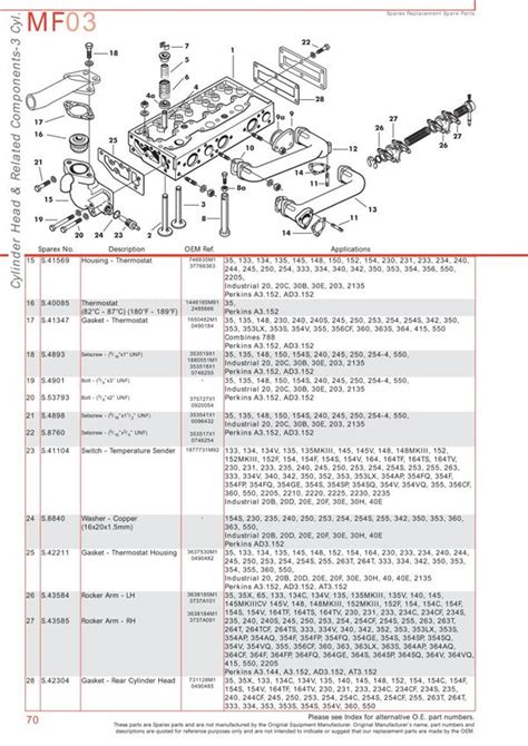 Massey Ferguson 135 Hydraulic System Diagram