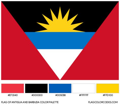 Antigua and Barbuda flag color codes