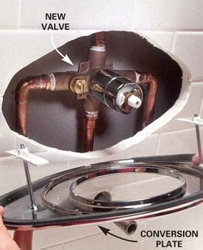 How to Replace a Two-Handle Shower Valve With a Single-Handle Unit