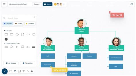 Organizational Chart Maker | Org Chart Maker | Creately