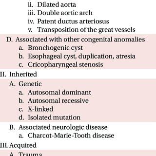 Etiologies of laryngeal paralysis in infants and children | Download ...