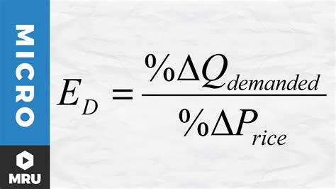 Calculating the Elasticity of Demand - YouTube