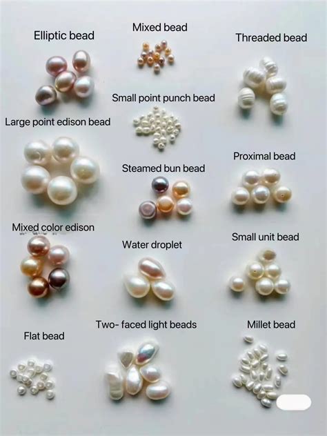 Freshwater Pearl Classifications in China | Pearl Education - Pearl ...