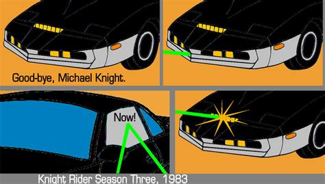 Kitt vs Karr Wallpaper - WallpaperSafari