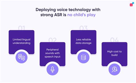 4 BIG Challenges Prevalent in Speech Recognition Today - Verloop.io