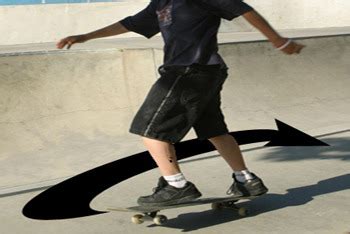 Skateboard Tricktionary :: Kickturn