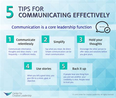 Infographic: 5 Tips for Communicating Effectively | Effective ...