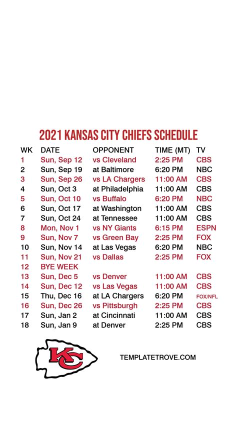 Kc Chiefs Preseason Schedule 2025 - Ollie Milissent