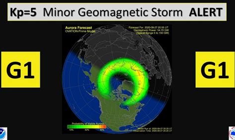 G1 (Minor) Geomagnetic Storm Levels Observed | NOAA / NWS Space Weather ...