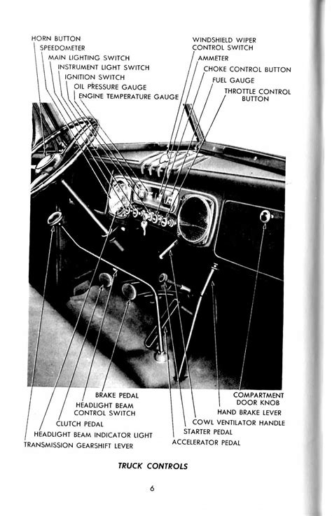 1949 Dodge Truck Manual-08 | Dodge truck, Old dodge trucks, Dodge