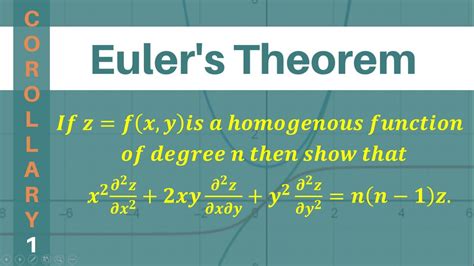 Euler's Theorem |Corollary 1 - YouTube