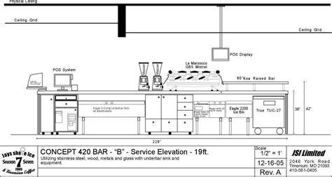 Image result for coffee shop counter layout | การออกแบบร้านกาแฟ, ไอเดียแต่งครัว, การออกแบบภายใน