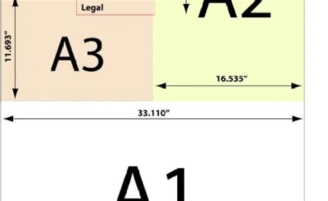 Ukuran Kertas A2 Dalam Cm Itugas – Otosection