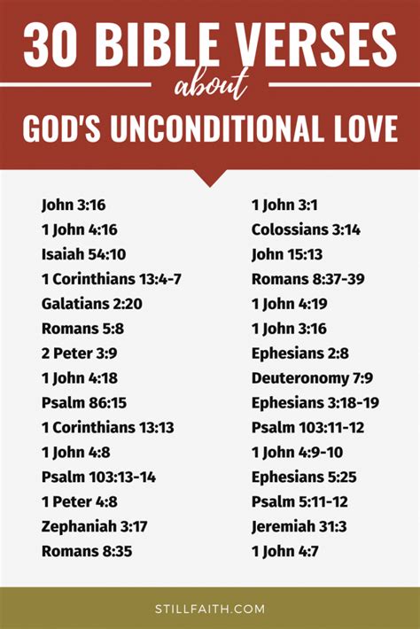 154 Bible Verses about God's Unconditional Love (KJV) | StillFaith.com