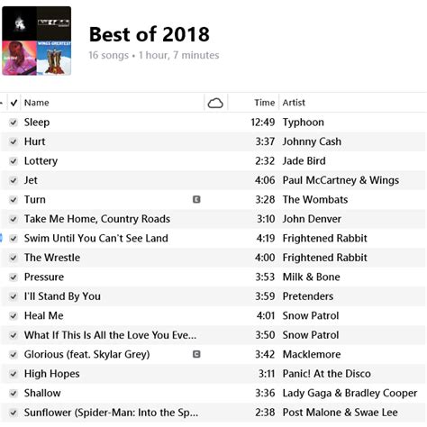 My Favorite Songs of 2018 – jameystegmaier.com